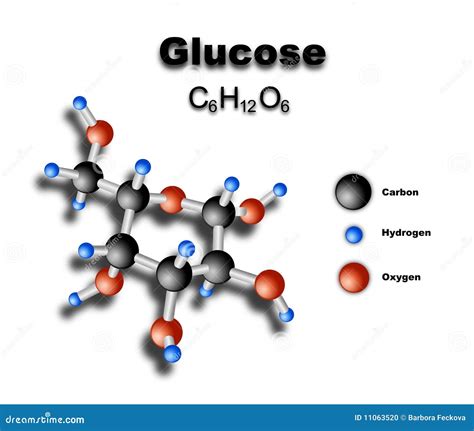 Glucose Royalty Free Stock Image 83616094