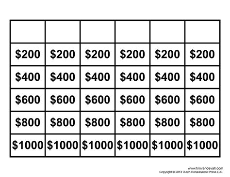 Free Jeopardy Template Make Your Own Jeopardy Game Tims Printables