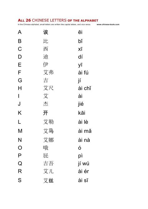 Take chinese alphabet with you everywhere you go. All 26 Chinese Letters of the Alphabet
