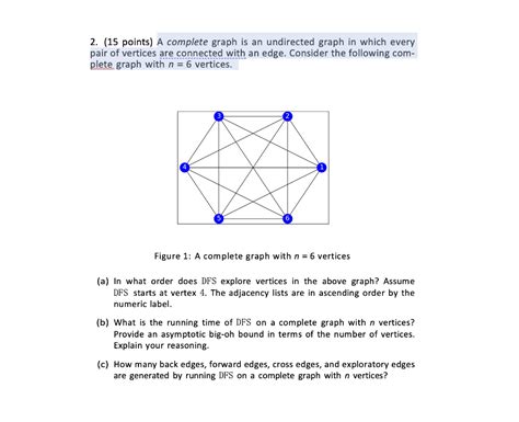 Solved 2 15 Points A Complete Graph Is An Undirected