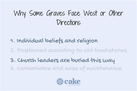 Why Do Some Graves Face East Or West Cake Blog