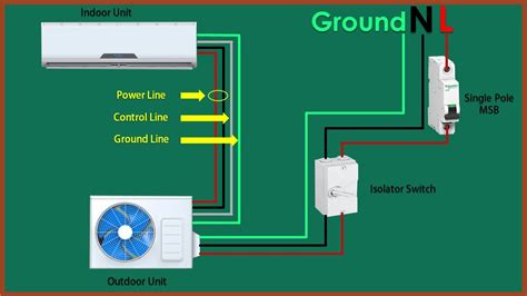 Single Phase Split Type Air Conditioner Ac Indoor Outdoor Wiring
