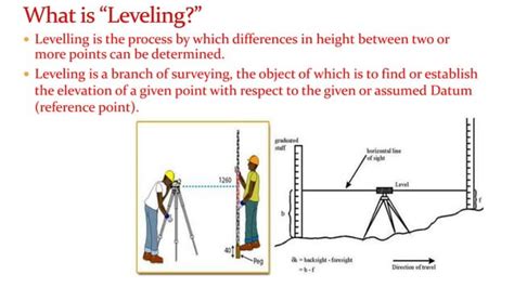 Levelling Methods And Instruments In Surveying Ppt