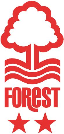 Nottingham forest football club have unveiled their 2013/14 adidas away kit. Official NFFC Player Of The Month Competition