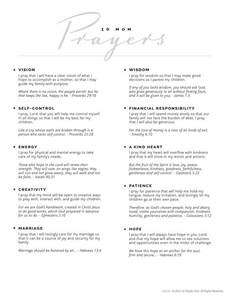 10 Mom Prayers - iMOM Prayers Of Encouragement, Mom Prayers, Short