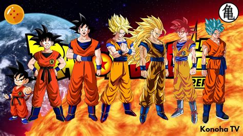 Goku All Forms And Transformations Dragon Ball Dragon Ball Super Youtube