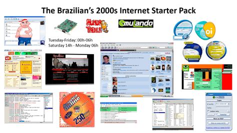 The Brazilians 2000s Internet Starter Pack Starterpacks