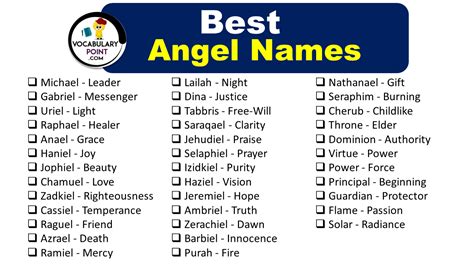 150 Best Angel Names Celestial Male And Female Vocabulary Point