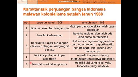 Perbedaan Perjuangan Sebelum Dan Sesudah Pergerakan Nasional Tips My