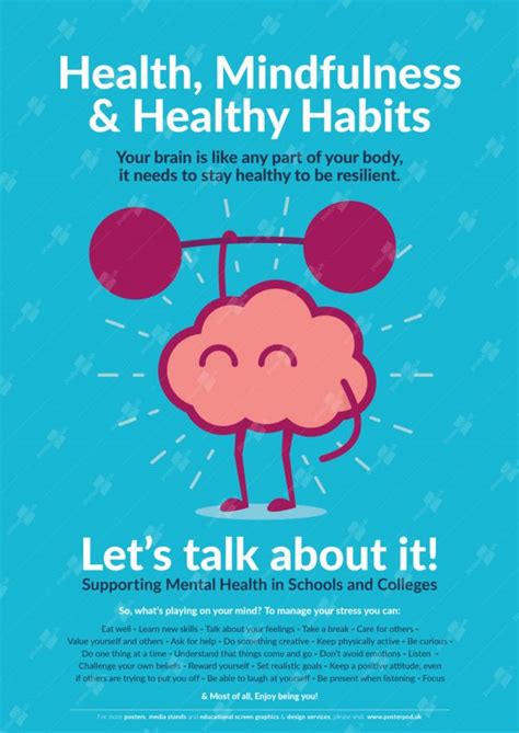 Mindfulness And Healthy Habits Poster Supporting Mental Health In The Uk