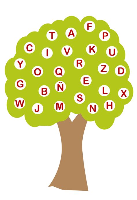 Actividades Para Educación Infantil El árbol De Las Letras