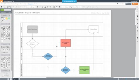 Mejores Herramientas Para Crear Diagramas De Flujo Online Gratis Riset