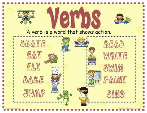 In this lesson, your students will practice naming nouns and verbs. Resimlerle İngilizce Fiil Testi