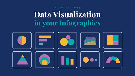 What Is Presentation Or Visualization