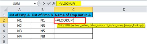 IFERROR in Excel (Formula,Examples) | How to Use IFERROR Function?