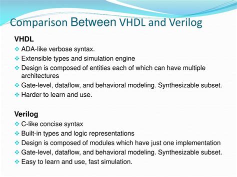 Ppt Introduction To Verilog Hdl Powerpoint Presentation Free