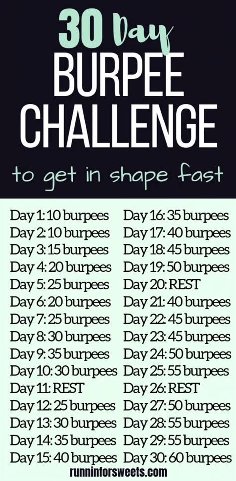 Printable 30 Day Burpee Challenge For Beginners Runnin For Sweets