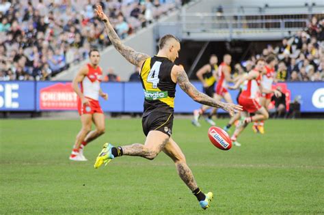 Top 10 Afl Players Most Popular Players Of 2021