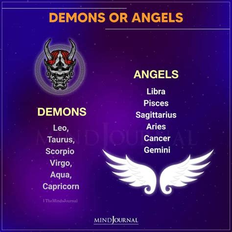 Zodiac Signs As Demons Or Angels