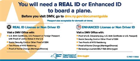 Get An Enhanced Or Real Id By May 7 2025 For Us Flights Ulster