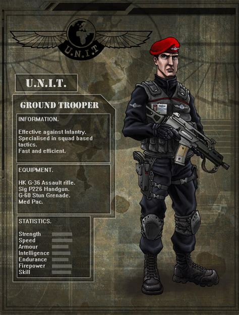 Unit Trooper Profile By Darkangeldtb On Deviantart