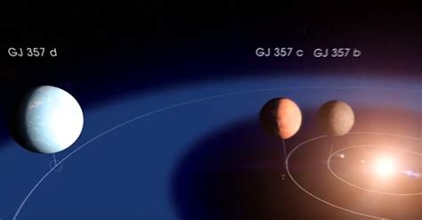 Astronomii De La Nasa Au Găsit O Nouă Planetă Care Ar Putea întreţine Viaţa
