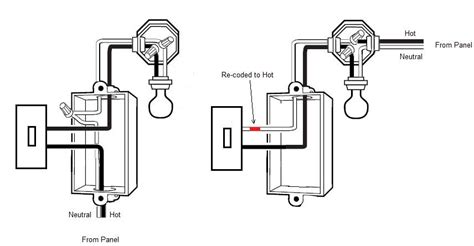 A set of wiring diagrams may be required by the electrical inspection authority to approve connection of the quarters to the public electrical supply system. When Would A Single Pole Switch... - Electrical - DIY Chatroom Home Improvement Forum