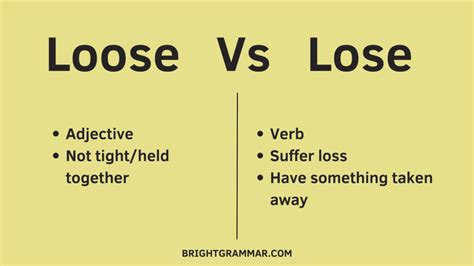 Loose Vs Lose Bright Grammar