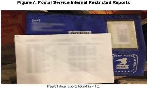 Management Alert Mail Left In Mail Transport Equipment