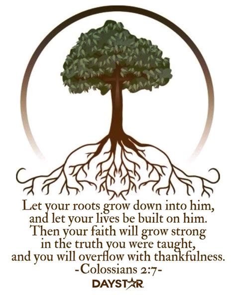 Let Your Roots Grow Down Into Him And Let Your Lives Be Built On Him