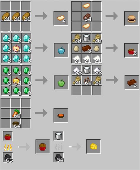 Maybe you would like to learn more about one of these? O' Foods Add-ons | Minecraft PE Mods & Addons