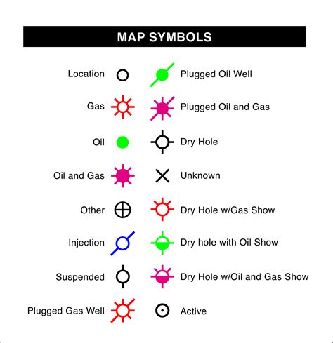 New This Week Geotiffs And Standard Well Symbols Petrode