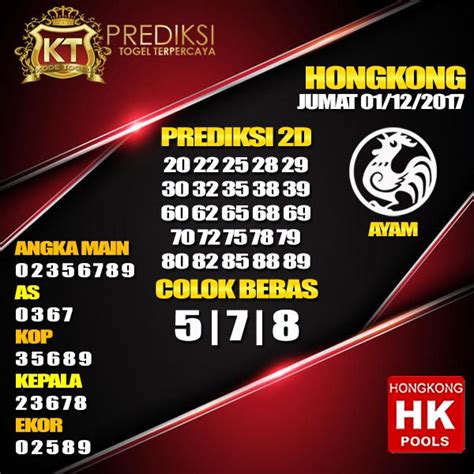 data togel hongkong 2017