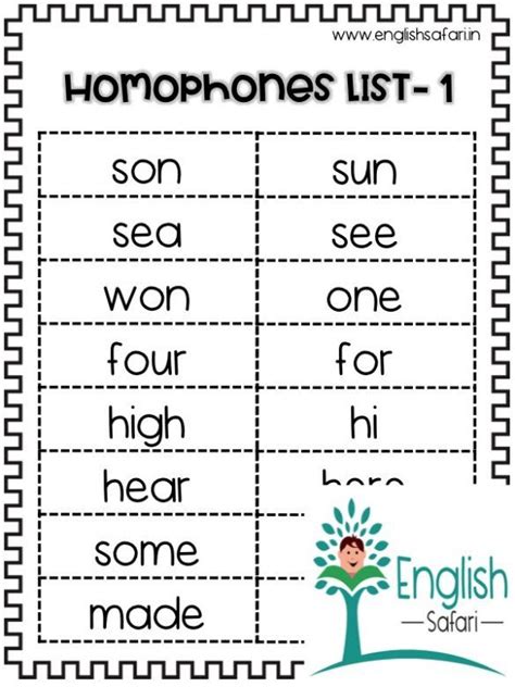 Homophones List And Examples Free Worksheetsenglish Hot Sex Picture