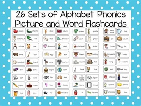 26 Sets Of Alphabet Phonics Flashcards Made By Teachers