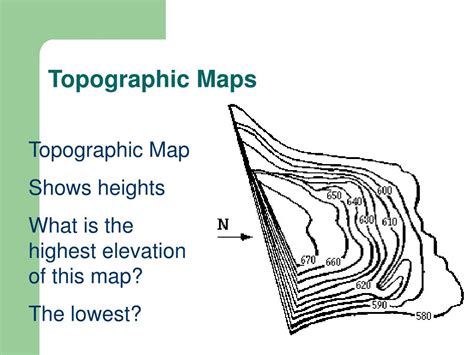 Ppt Aim How To Read A Topographic Map Powerpoint Presentation Free