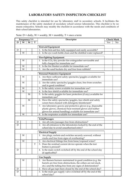 Weekly safety inspection report welcome! LABORATORY SAFETY INSPECTION CHECKLIST