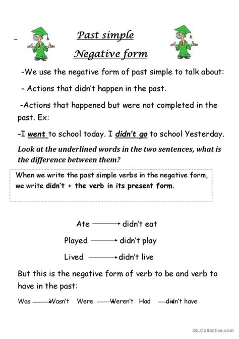 Past Simple Negative Form English Esl Worksheets Pdf And Doc