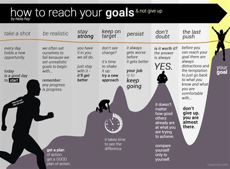 How To Reach Your Goals Fitness Tips For Life