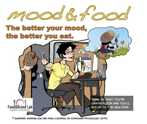 food infographic food infographic feeding your feelings mood and food gardner park kim journal
