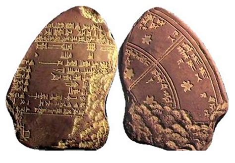 Babylonian Star Calendar Found In Underground Library In Nineveh Iraq