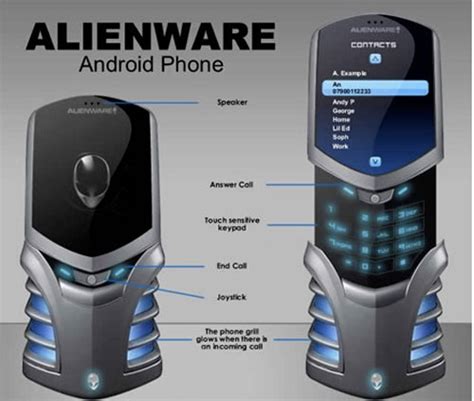 37 Cool Cell Phone Concepts You Would Want To Have