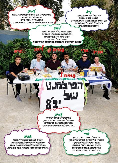 חלקו את מספר התלמידים בשכבה במספר התלמידים בעמוד וכך תקבלו את. ספר מחזור דוגמאות | ספר מחזור - תמונת מחזור - אורי שיף ...