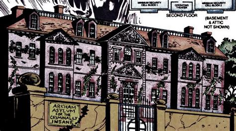 Gotham City History Arkham Asylum