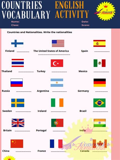 Grammar For Beginners Nationality Worksheet Free Esl