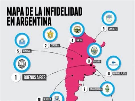 Conocé Las 10 Ciudades Con Más Infieles De La Argentina El Diario 24