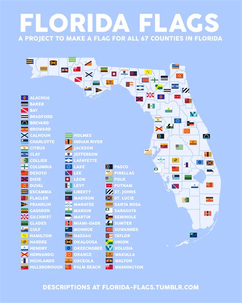In 2014 I Designed A Flag For Every County In Florida Vexillology