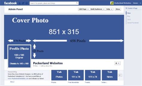 Facebook Banner Profile And Tab Image Sizes Explained Facebook
