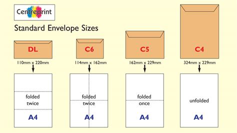 Envelope Sizes Envelope Print Folding 42 OFF