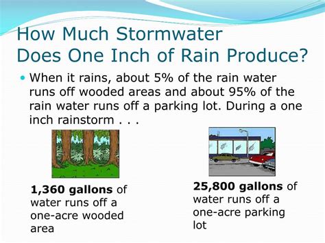 Ppt Watersheds Powerpoint Presentation Free Download Id2445741